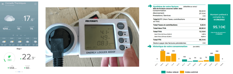 Outils de mesure thermomètre, wattmètre, facture énergie
