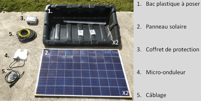 unboxing panneau solaire à installer soi même