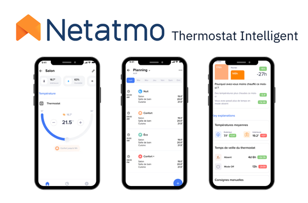 test thermostat Netatmo presentation