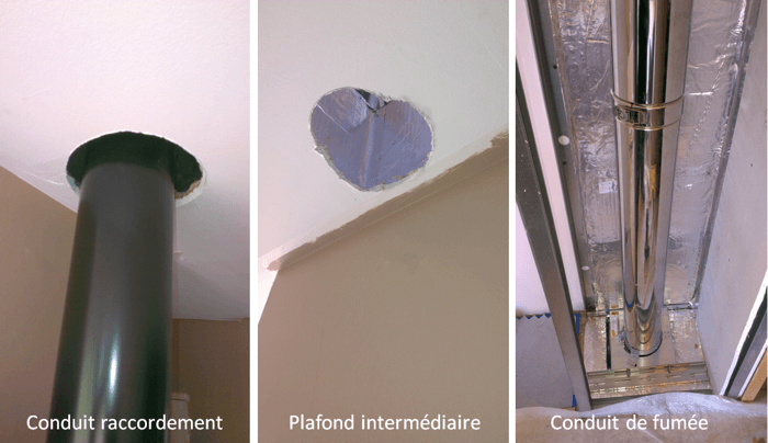 Installation D un Po le Granul s Quels Points De Vigilance 