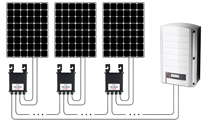 Onduleur avec optimiseur pour panneaux solaires photovoltaïques