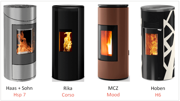 Nouveau concept de distribution d'air chaud - Deco Poele