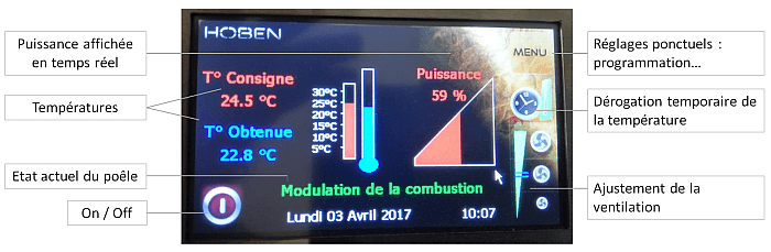 poele granule Hoben H6 eclipse panneau commande
