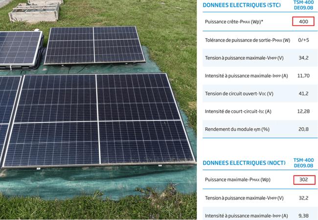 puissance réelle panneau solaire photovoltaique