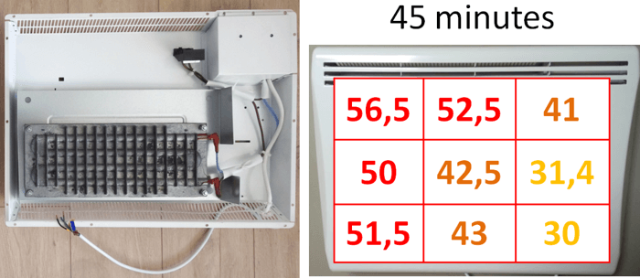 radiateur électrique inertie sèche