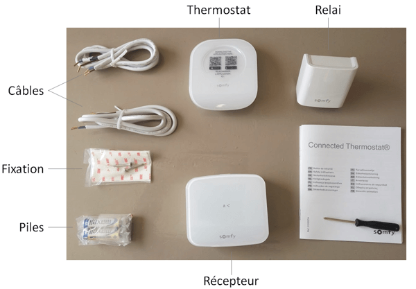 thermostat connecté Somfy unboxing